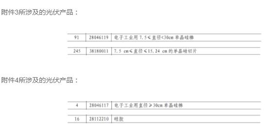 含硅料、硅棒、硅片等，中國(guó)對(duì)美國(guó)600億美元商品征稅5%到10%