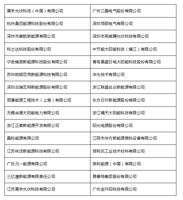 官宣！「PV TOP 50」2018光伏創(chuàng)新榜各大創(chuàng)新獎(jiǎng)項(xiàng)入圍名單出爐！