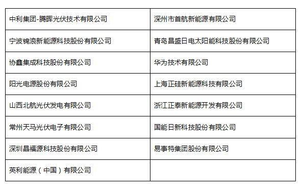 官宣！「PV TOP 50」2018光伏創(chuàng)新榜各大創(chuàng)新獎(jiǎng)項(xiàng)入圍名單出爐！