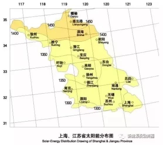 上海光伏市場簡析：15項(xiàng)利好政策、436.45MW光伏項(xiàng)目已獲政府扶持、分布式與農(nóng)光互補(bǔ)等成規(guī)劃重點(diǎn)