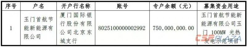 首航節(jié)能將使用募集資金7.5億元投入玉門100MW光熱發(fā)電項(xiàng)目開發(fā)