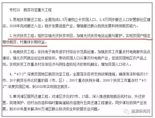 利好戶用分布式！繼國務(wù)院“欽定”，光伏納入8省鄉(xiāng)村振興戰(zhàn)略規(guī)劃