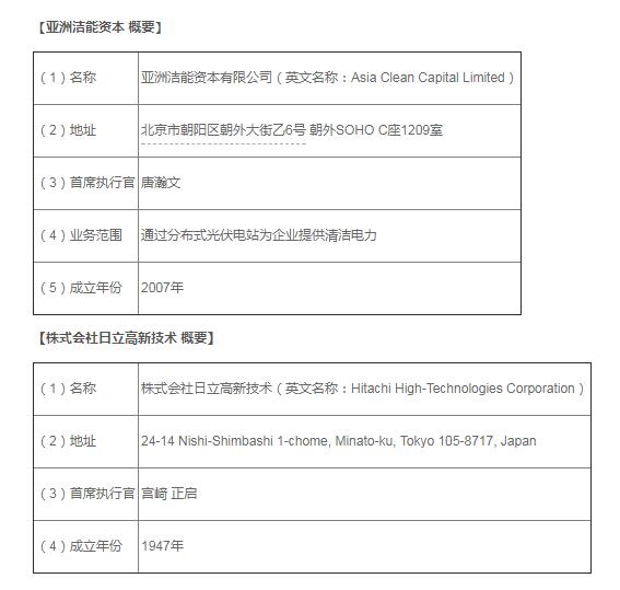 亞洲潔能資本攜手日立高新技術(shù) 開啟分布式光伏電站合作