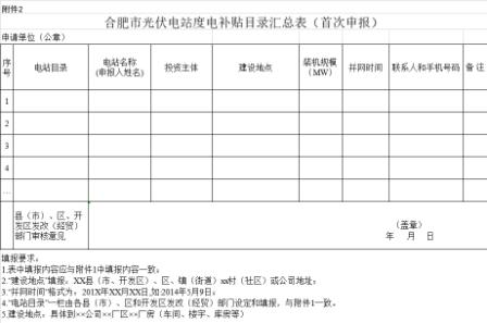 安徽合肥申報(bào)2018年第三批光伏度電補(bǔ)貼目錄、光儲系統(tǒng)應(yīng)用、創(chuàng)新示范項(xiàng)目