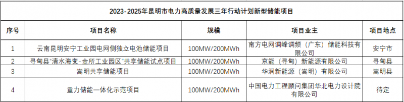 微信圖片_20230414140523